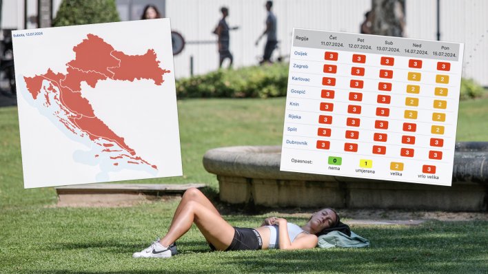 Senj već jutros izmjerio 30°C: U ovih 8 gradova danas i sutra bit će pakao